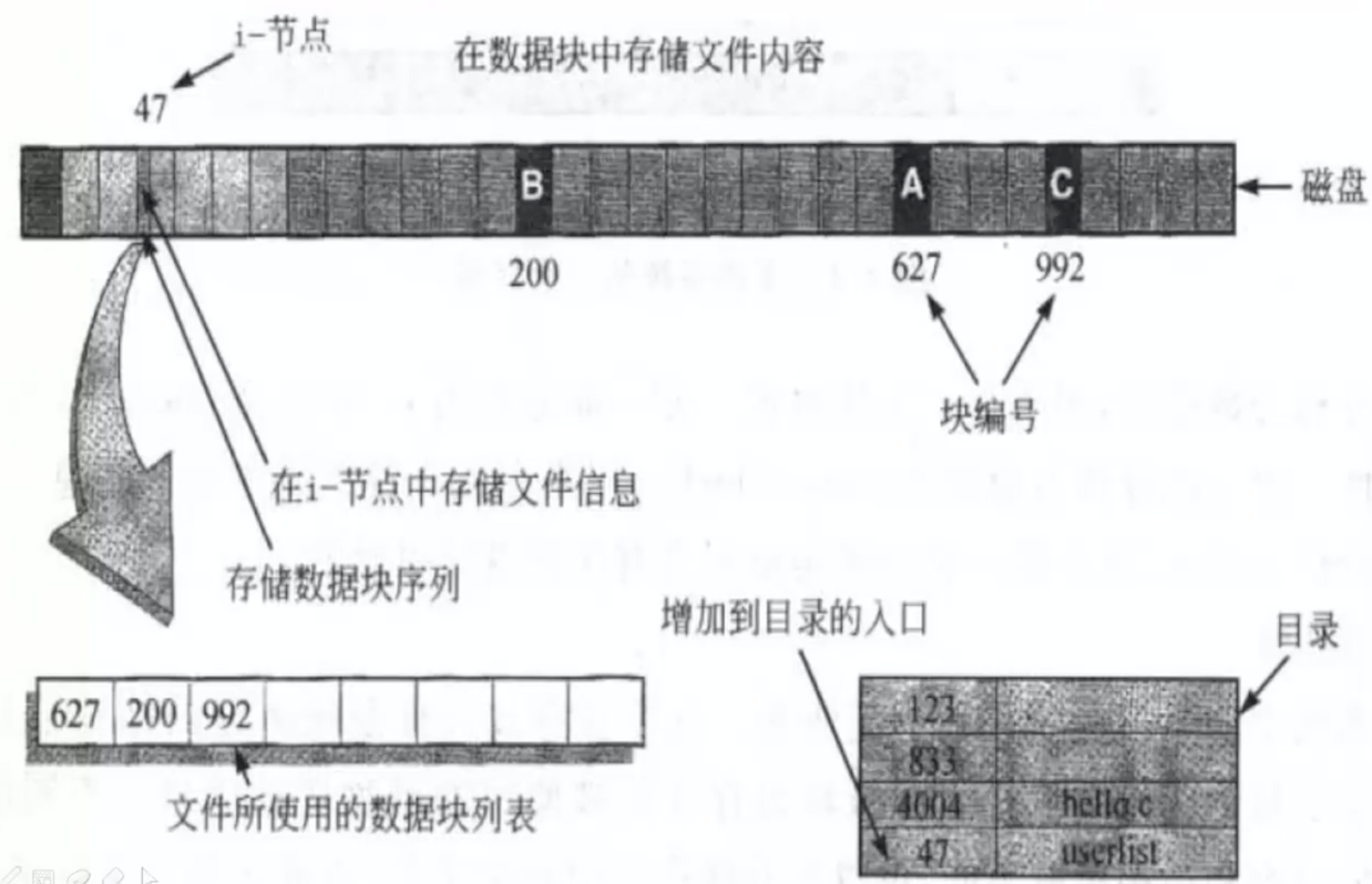 截屏2022-12-03 16.41.14